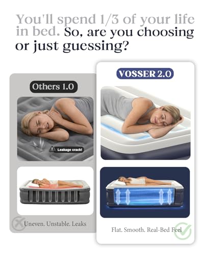 Twin XL Air Mattress with Built-in Pump,18" Raised,80" Long,500 lb, view 5