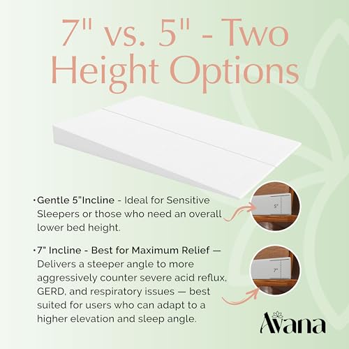 Mattress Elevator - Under Bed 7-Inch Incline Foam Support - Riser for Acid Reflux, GERD, and Sleep Relief - Queen