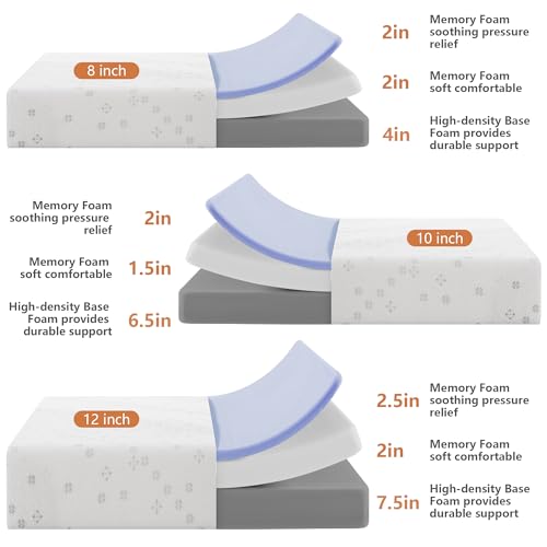 10 Inch King Memory Foam Mattress, Medium Firm Gel Foam Mattress, view 4