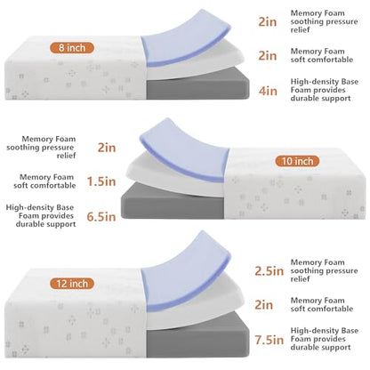 10 Inch King Memory Foam Mattress, Medium Firm Gel Foam Mattress, view 4