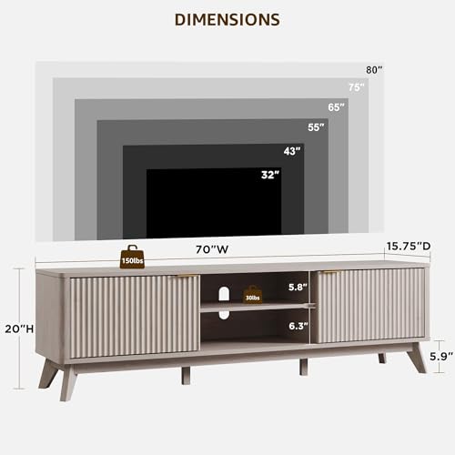 70" Mid Century Modern Fluted TV Stand w/ 2 Soft Close Door,Alder White, view 3
