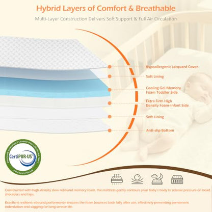 Pack and Play Mattress 38"x26" – Dual Sided Memory Foam Pack N Play Mattress Pad with Breathable Removable Cover, Non-Slip Bottom, Firm & Plush Support for Baby