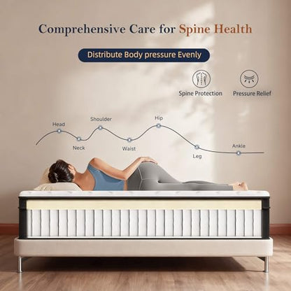 King Mattress - 12 Inch Medium Firm Ergonomic Mattress, Zoned Pocket Springs with Memory Foam for Back Support & Motion Isolation - CertiPUR-US Certified