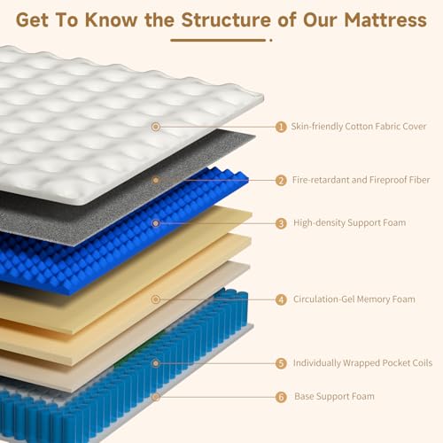 Queen Mattress, 12 Inch Hybrid Queen Mattress in a Box, view 3