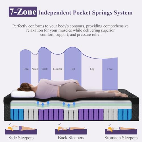 Upgraded Luxury 12 Inch Hybrid Twin Size Mattress in a Box, Medium Firm, view 4