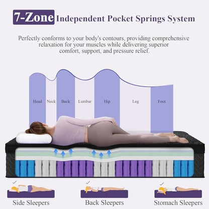 Upgraded Luxury 12 Inch Hybrid Twin Size Mattress in a Box, Medium Firm, view 4