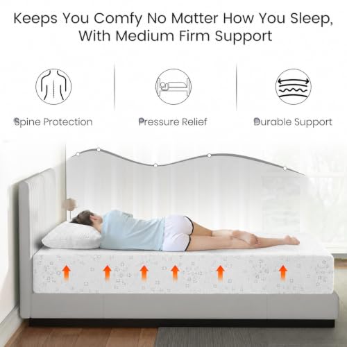 Twin Mattress 8 Inch, view 4