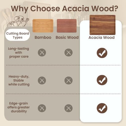 Large Acacia Wood Cutting Board Set for Kitchen with Storage Stand, view 5