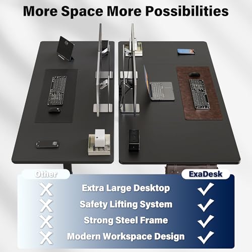 Electric Standing Desk, 63 x 30 Inch Extra Large Desktop, Adjustable Height Sit Stand Desk, Home Office Workstation for Dual & Triple Monitor, Classic Black
