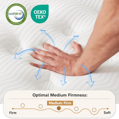 14 Inch Queen Size Hybrid Mattress in a Box, view 4