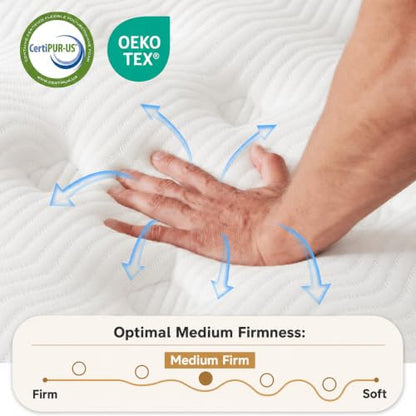14 Inch Queen Size Hybrid Mattress in a Box, view 4