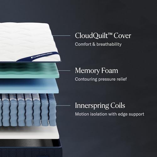DreamCloud Classic 12" Queen Mattress - Luxury Hybrid Gel Memory Foam Back Pain Relief - Fiberglass Free - Forever Warranty - Mattress in a Box - CertiPUR-US Certified