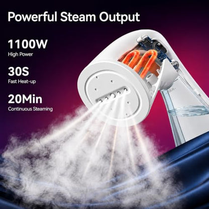 Steamer for Clothes, 1100W Handheld Portable Steamer, 120V Only, view 3