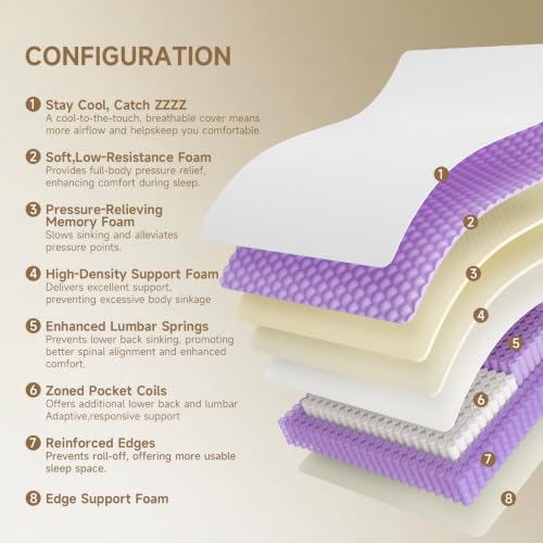 Queen Mattress 12 Inch Hybrid Bedroom Mattress, view 6