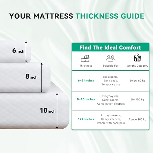 6 Inch Twin Mattress, Twin Size Mattress in a Box with Memory Foam, Medium, view 7