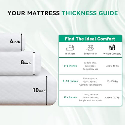 6 Inch Twin Mattress, Twin Size Mattress in a Box with Memory Foam, Medium, view 7
