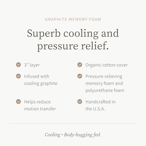 Graphite Memory Foam Mattress Topper, 3" Memory Foam Layer, view 4