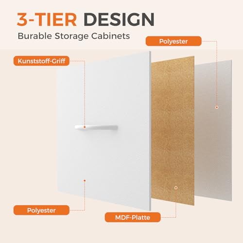 8 Drawer Fabric White Dresser for Bedroom, Tall Double Dresser, view 6