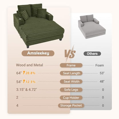 64" Oversized Chaise Lounge Chair with Wood Frame, 2 Cup Holders, view 4