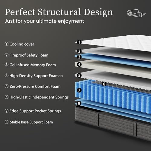 Queen Mattress 14 Inch Hybrid Queen Size-Gel Memory Foam Mattress in a Box, view 5