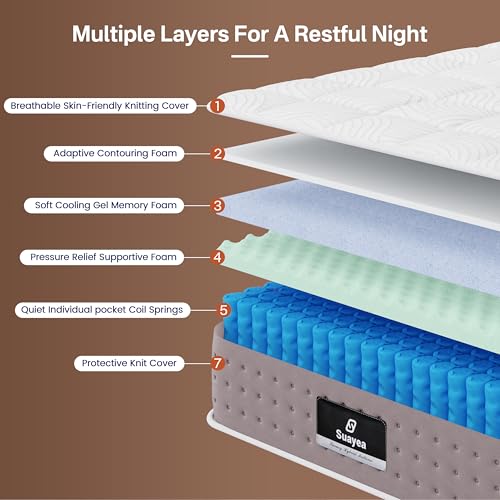Twin XL Mattress, 8 Inch Hybrid XL Twin Bed Mattress in a Box, Medium Firm, view 3