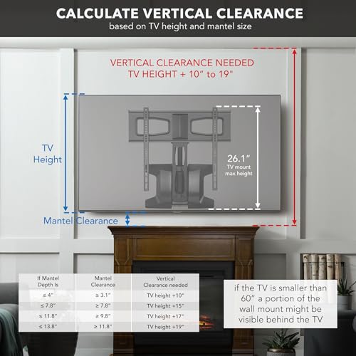 MOUNT-IT! Motorized Fireplace TV Wall Mount, view 6