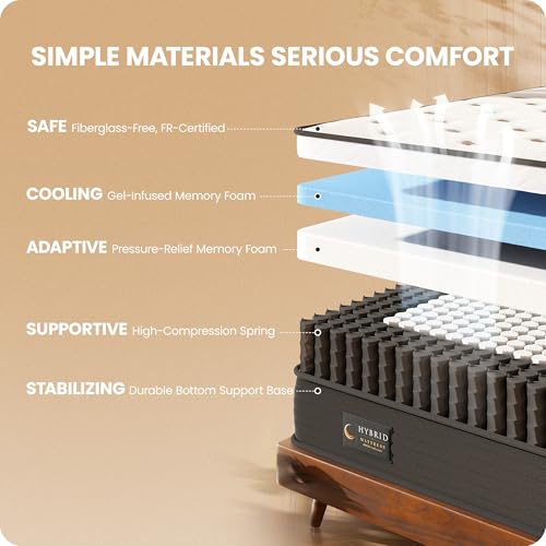 Firm Full Mattress 10 Inch - Hybrid Mattress for Spinal Alignment, view 3