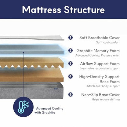 Twin Mattress for Kids, 6 Inch Twin Bed Mattress, Basic Graphite Cooling Memory Foam Mattress in a Box, Pressure Relief with Medium Firm Support, CertiPUR-US Certified, 75''L x 39''W