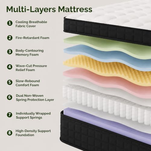 Full Size 12 Inch Hybrid Innerspring Mattress, view 6