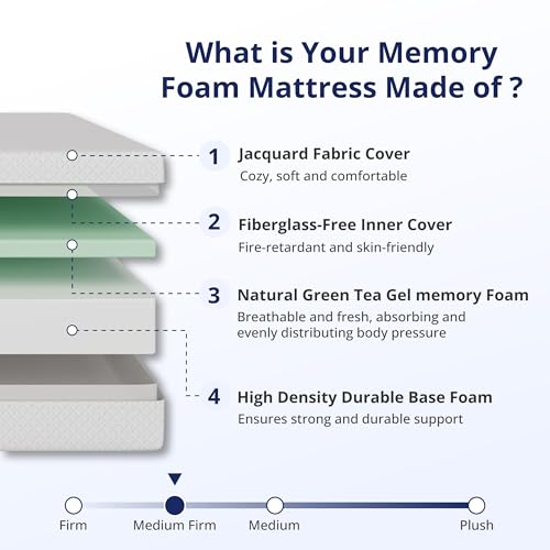 6 Inch Twin Mattress for Kids,Cooling Green Tea Gel Memory Foam, view 4