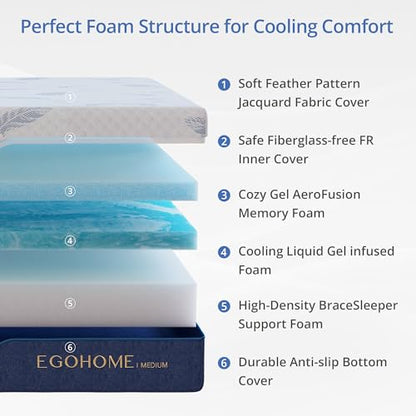 EGOHOME Medium Queen Mattress 12 Inch Memory Foam Mattresses Bed in a Box with Gel Foam and Removeable Fiberglass Free Cover for Cool Sleep and Back Pain Relief, CertiPUR-US Certified, Blue