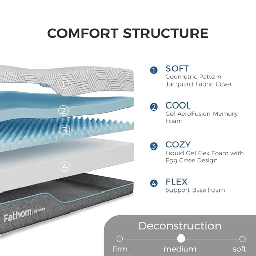 FATHOM Medium King Mattress 12 Inch Memory Foam Mattress King Size Bed in a Box, view 3