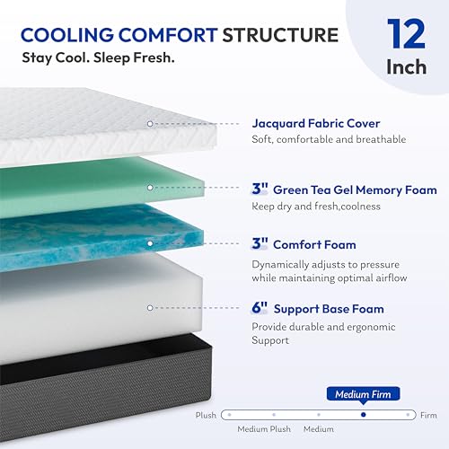 12 Inch Full Mattress,Gel-Infused Green Tea Memory Foam,Medium Firm, view 3