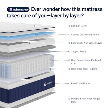 Hybrid Mattress with Gel Memory Foam, 10 Inch Twin Size Mattress, view 7