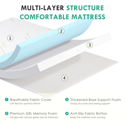 4 Inch Sofa Mattress Full Size, Gel Memory Foam Infused, with Removable Washable Cover, for Sleeper Sofas, Pull Out Bed, Guest Room, RVs, Boats