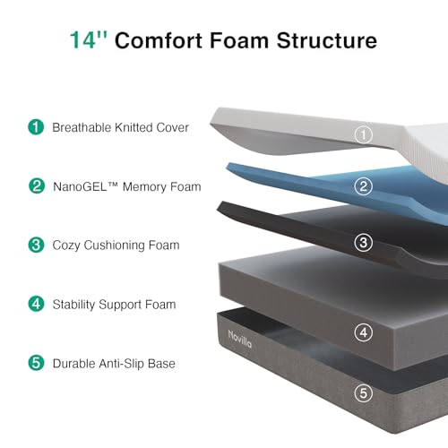 Bliss Mattress King Size, 14 Inch Gel King Memory Foam Mattress, view 4