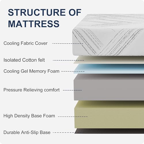 8 Inch King Memory Foam Mattress in a Box, Medium Firm Gel Foam, view 4