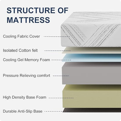 10 Inch Twin Size Memory Foam Mattress Twin Bed Mattress in a Box, view 3