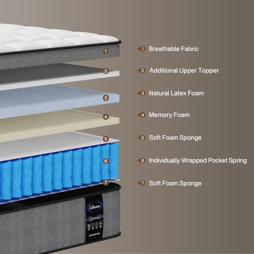 Twin XL Mattress, 12 inch XL Twin Hybrid Cooling Memory Foam Mattress in a Box, view 6