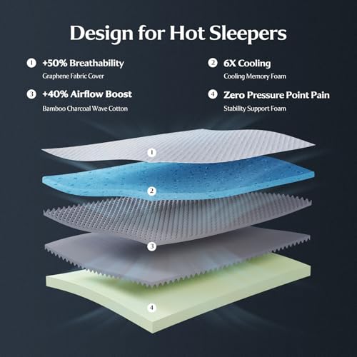 12 Inch Queen Memory Foam Mattress, Cooling Gel Made in USA, White, view 4