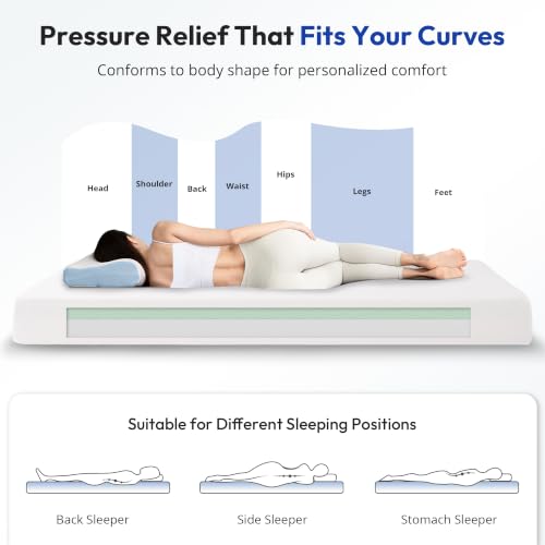 8 Inch Full Size Memory Foam Mattress,Cooling Green Tea Gel,Med Firm, view 7