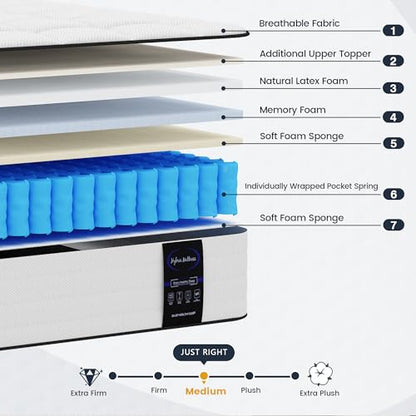 8 Inch Hybrid Twin Mattress in a Box, Medium Firm Pocket Spring, view 4
