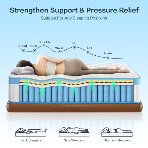 Full Size Mattress, 12 Inch Firm Hybrid Memory Foam Mattress, view 7