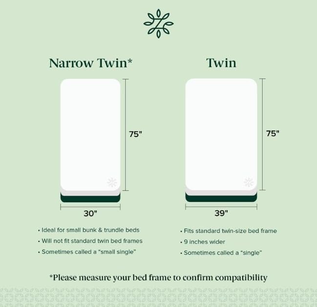 Zinus 6 Inch Narrow Twin Green Tea Memory Foam Mattress, Medium Firm Feel, view 4