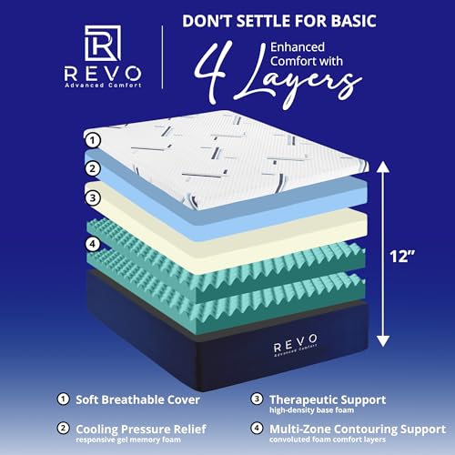 12 Inch Gel Memory Foam Mattress, King, Medium, view 6