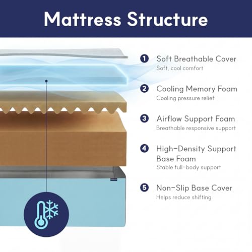 King Mattress, 12 Inch King Size Mattress, view 4