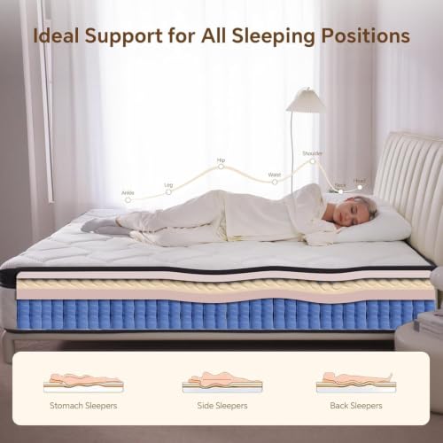 12 Inch Queen Mattress in a Box, view 7