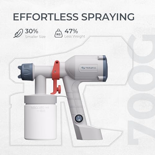 Paint Sprayer Dreamer400 Upgraded Ultra-Light Electric Paint Spray Gun with 2 Nozzles & 4 Patterns Easy to Clean for Fences, Sheds, Walls, Ceilings, Furniture, Cabinets, Garden & DIY White