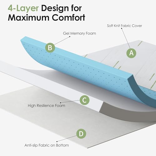 4 Inch Gel Memory Foam Sofa Mattress Queen Size, CertiPUR-US Certified, with Removable Washable Cover, for Guest Rooms, Sofas, RVs & Boats