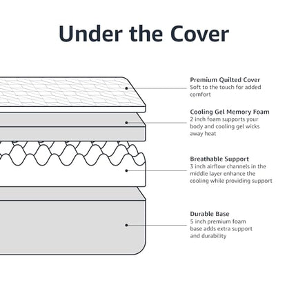 Cooling Gel Memory Foam Mattress, Medium-Firm, Body Contouring, view 5